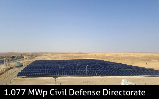 1.077 MWp Civil Defense Directorate