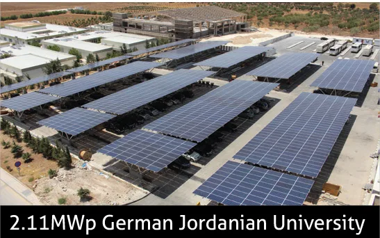 2.11MWp German Jordanian University